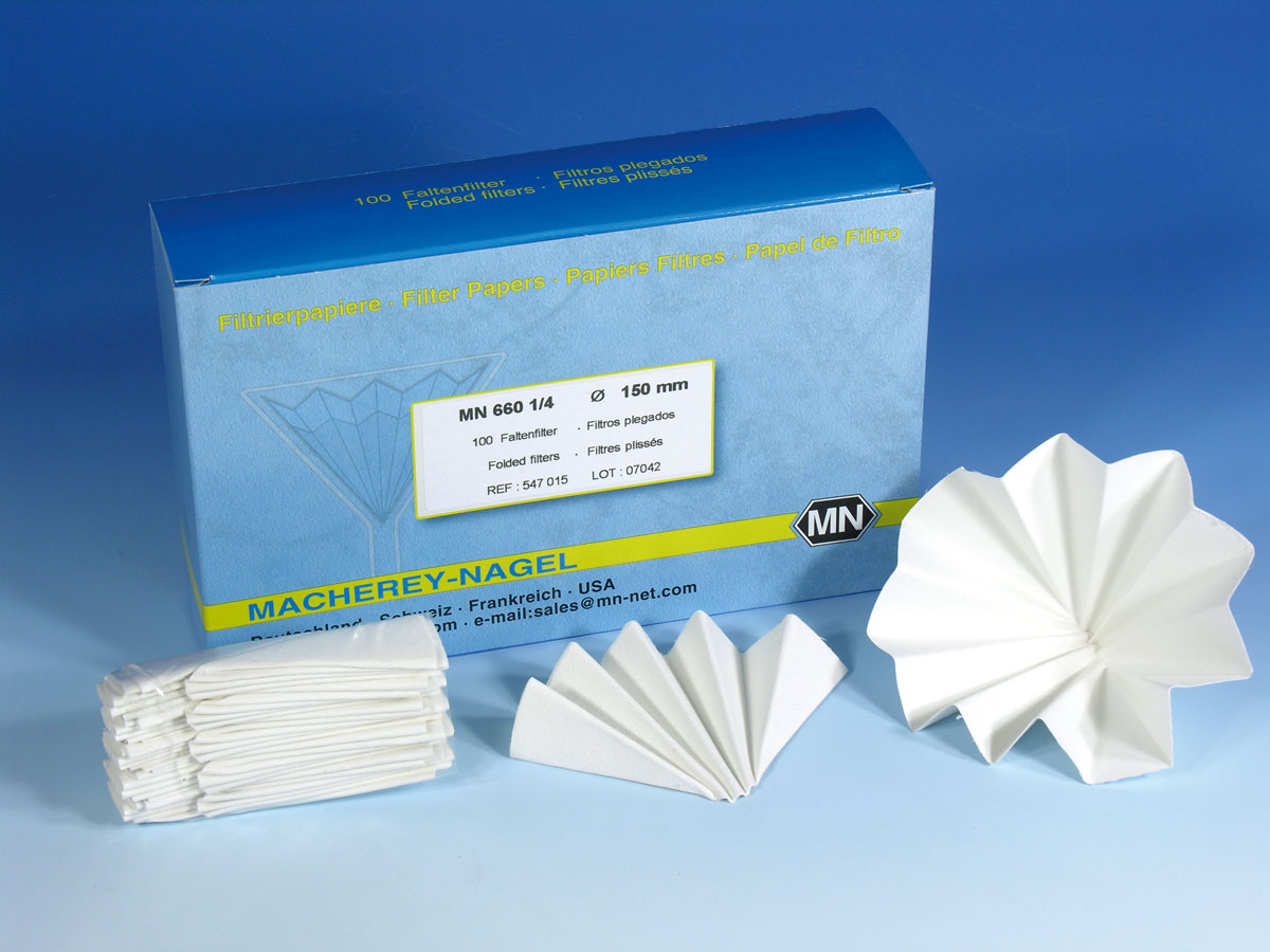 ��Ʒ���Q��MN�������^�V��