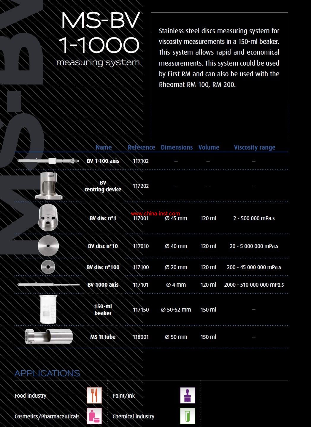 ��Ʒ���Q��MS-BV 1-1000 �y��ϵ�y�D��